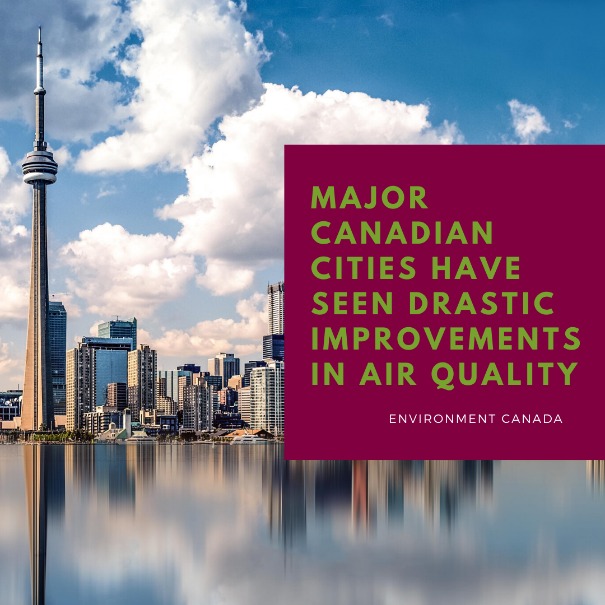 Major Canadian Cities Have Seen Drastic Improvements in Air Quality - Environment Canada