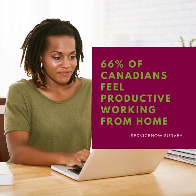 66% of Canadians Feel Productive Working From Home - ServiceNow Survey
